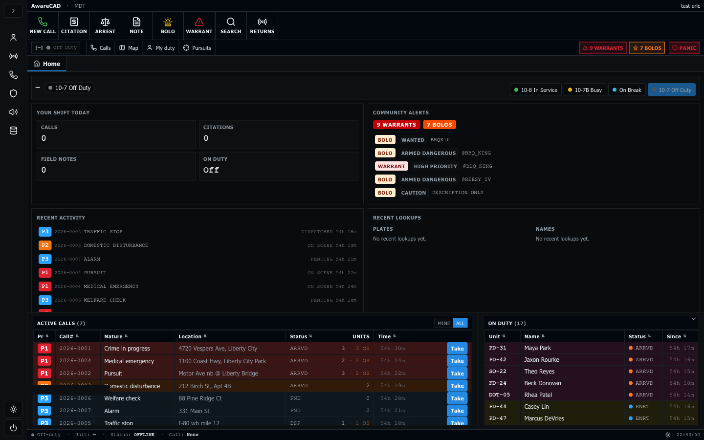 AwareCAD MDT cockpit — Home tab with active calls, on-duty roster, and lookup tools.